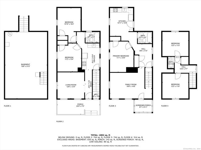 69 West St, Home with 5 bedrooms, 3 bathrooms and 2 parking in New London CT | Image 5