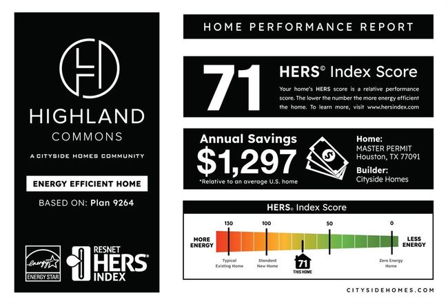 1109 Highland Ranch Ln, House other with 3 bedrooms, 3 bathrooms and 2 parking in Houston TX | Image 7