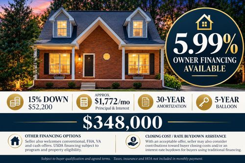 102 Westchester Dr, White House, TN, 37188-8176 | Card Image