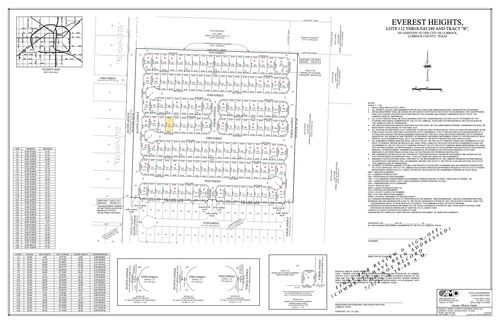 7812 93rd St, Lubbock, TX, 79424-2191 | Card Image
