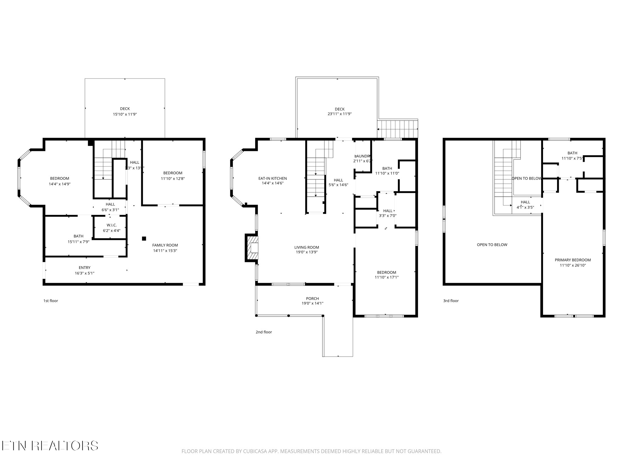 Residential in Gatlinburg 4