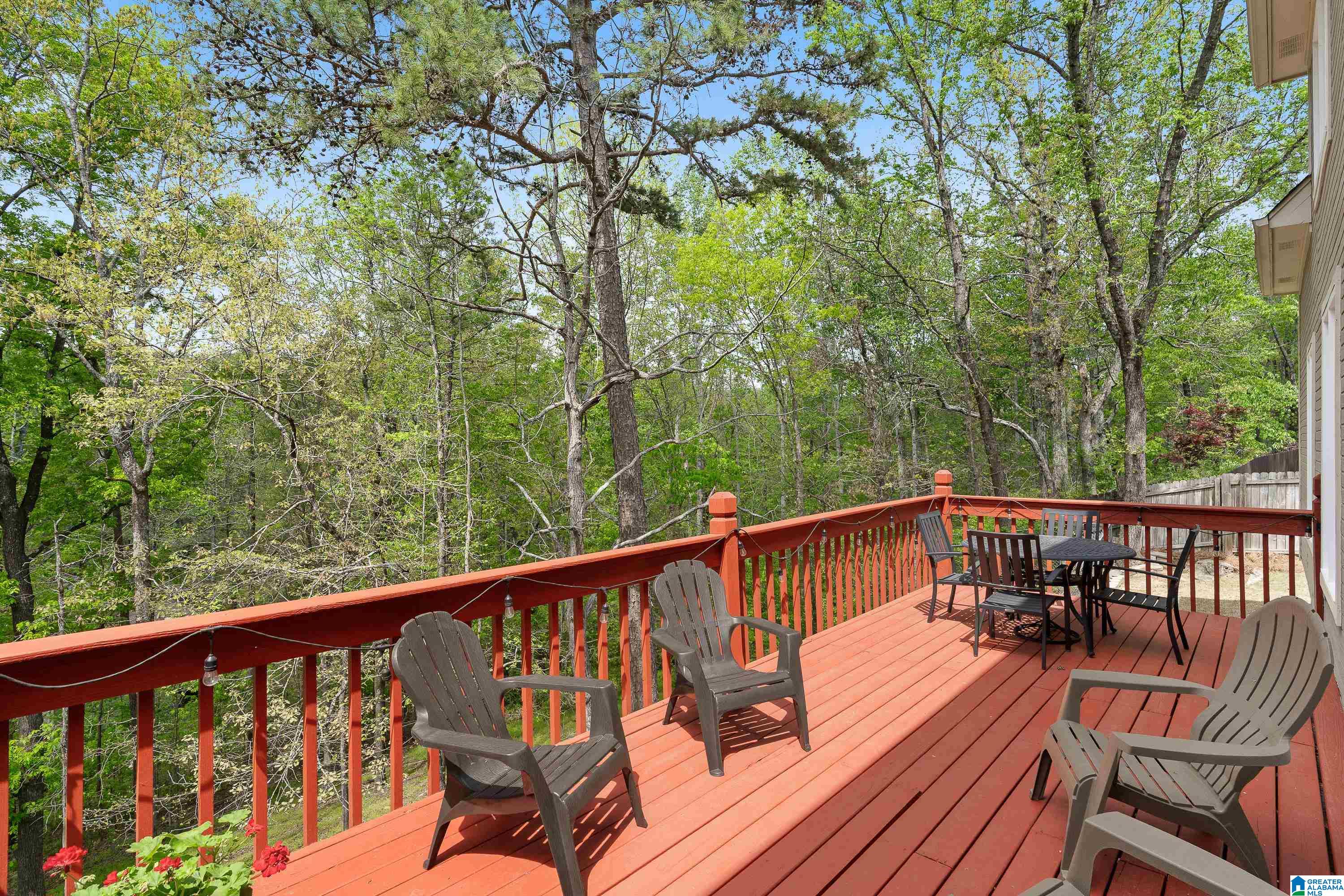 121 Southview Dr, For Sale in Hoover - eXp Realty