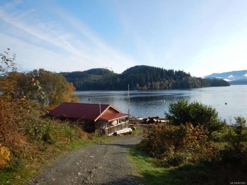 {{alt}} | Card Image