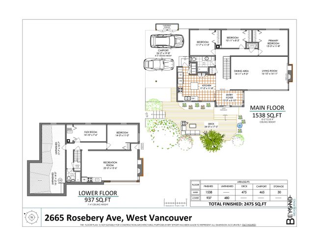 2665 Rosebery Avenue, House other with 4 bedrooms, 2 bathrooms and 2 parking in West Vancouver BC | Image 5