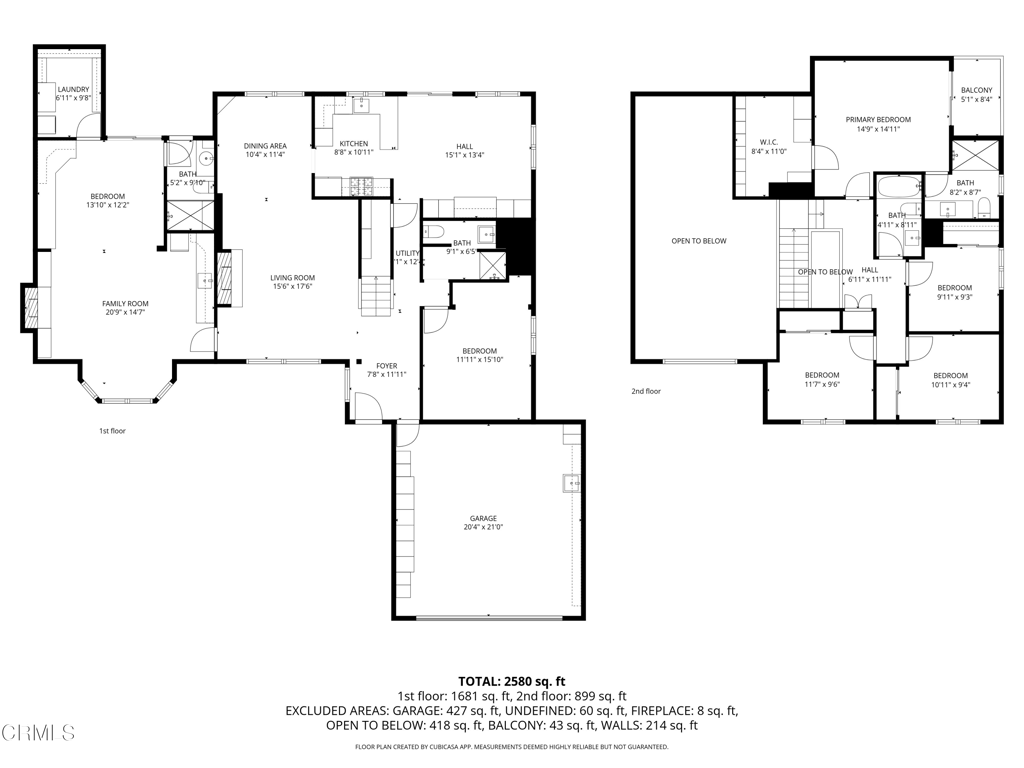 Residential Income in Thousand Oaks 2