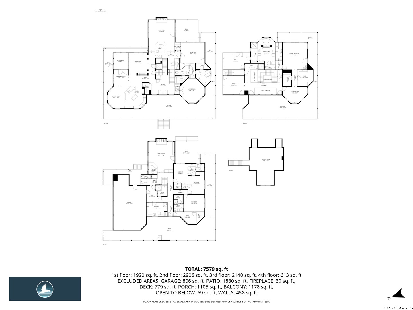 Residential in Fair Oaks Ranch 2