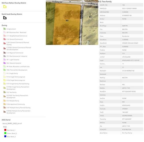 814 Belton Ave, Belton, MO, 64012-1706 | Card Image