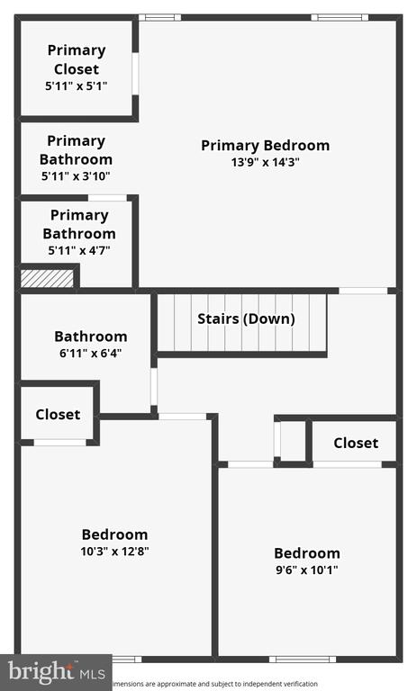Residential in SPRINGFIELD 4