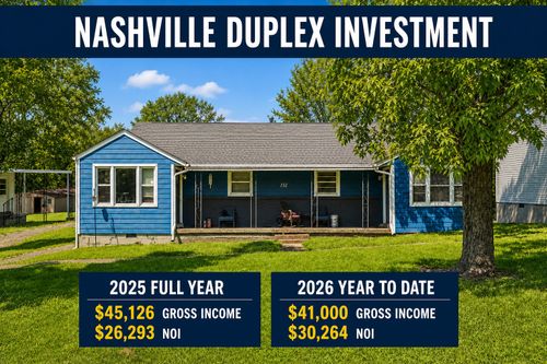 151 Dellway Dr, Nashville, TN, 37207-4140 | Card Image