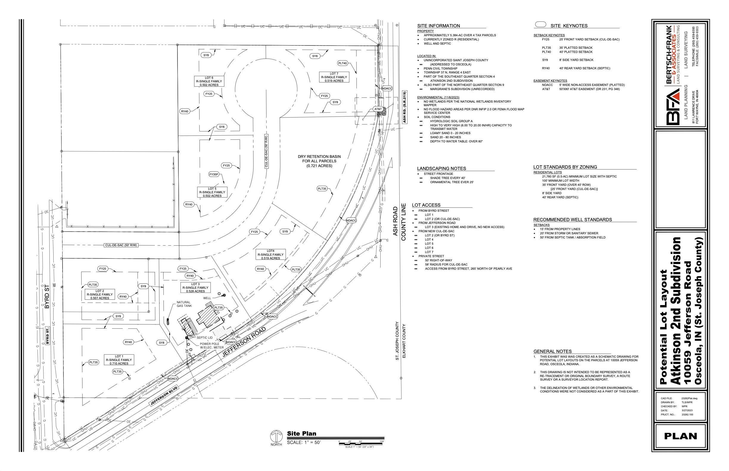 Land in Osceola 2