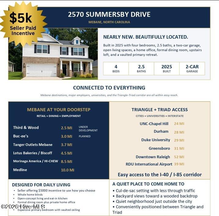 Residential in Mebane 3