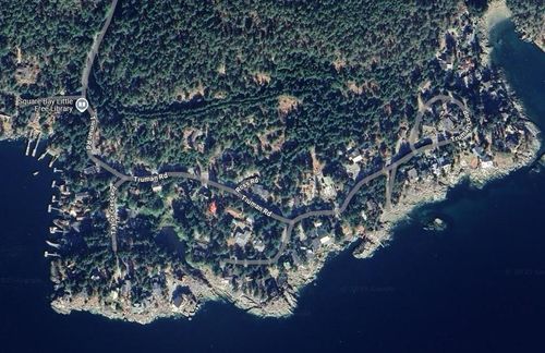 {{alt}} | Card Image