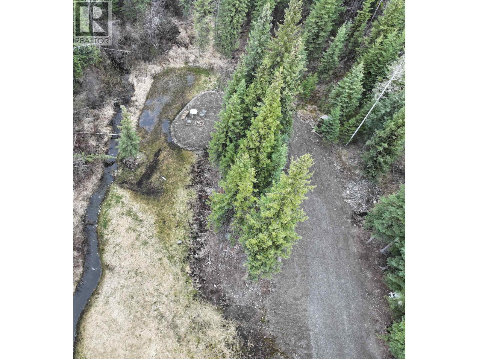 Land in Lone Butte
