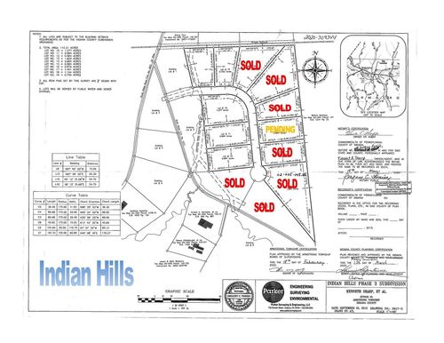 Lot #1 Indian Hills Drive, Shelocta, PA, 15774 | Card Image