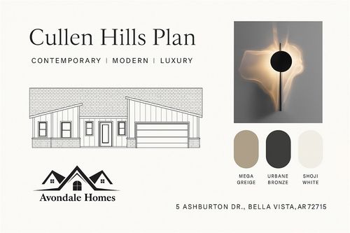 5 Ashburton Ln, Bella Vista, AR, 72715-8453 | Card Image
