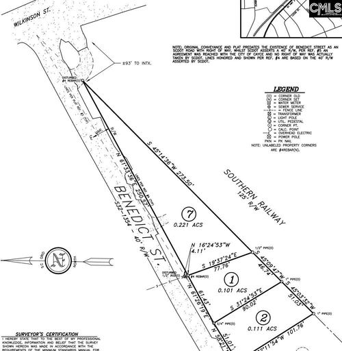 0 Benedict Street, Cayce, SC, 29033 | Card Image