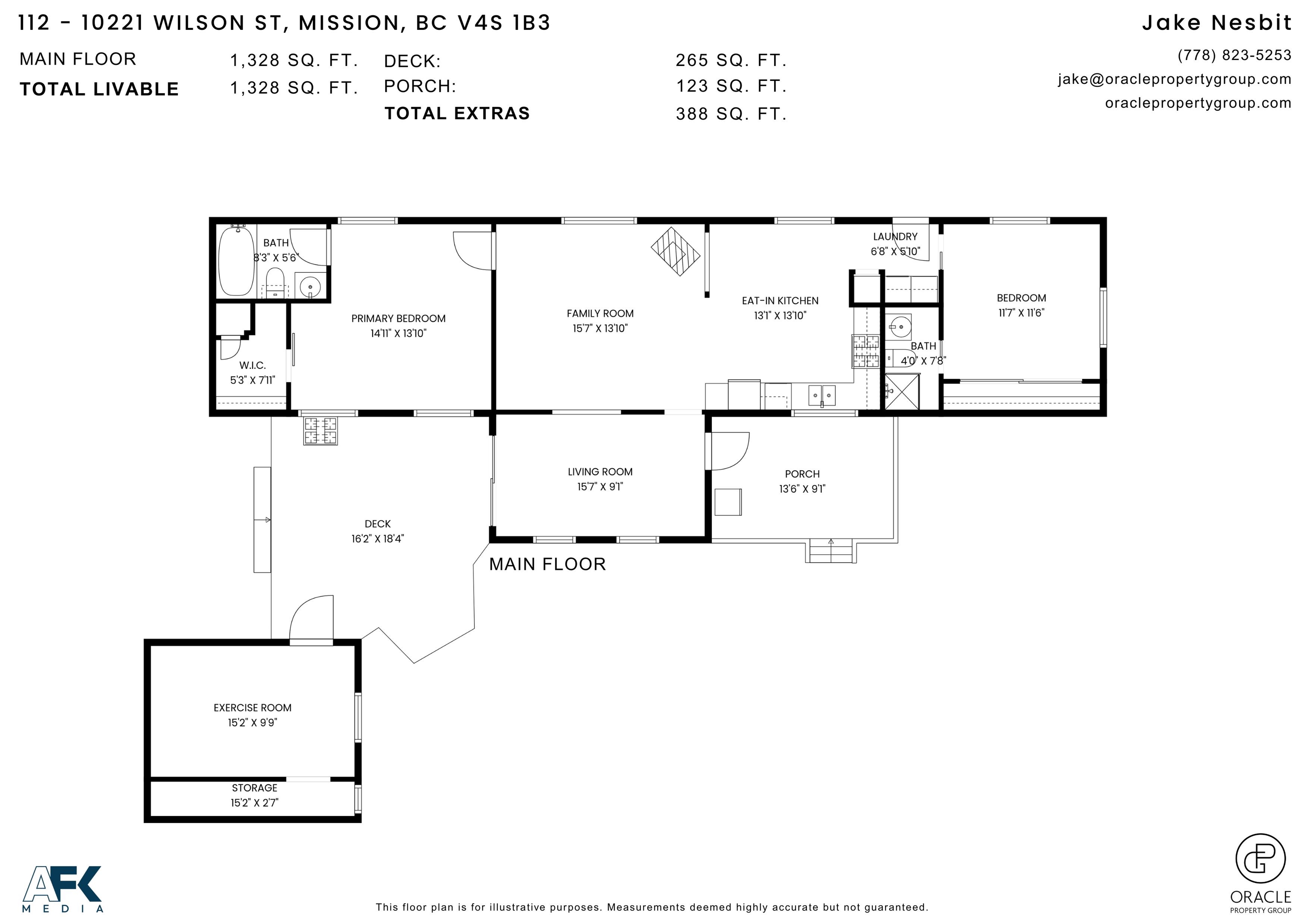 Residential in Mission 2