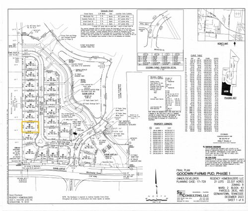 3659 Silver Laurel Dr, Germantown, TN, 38138 | Card Image