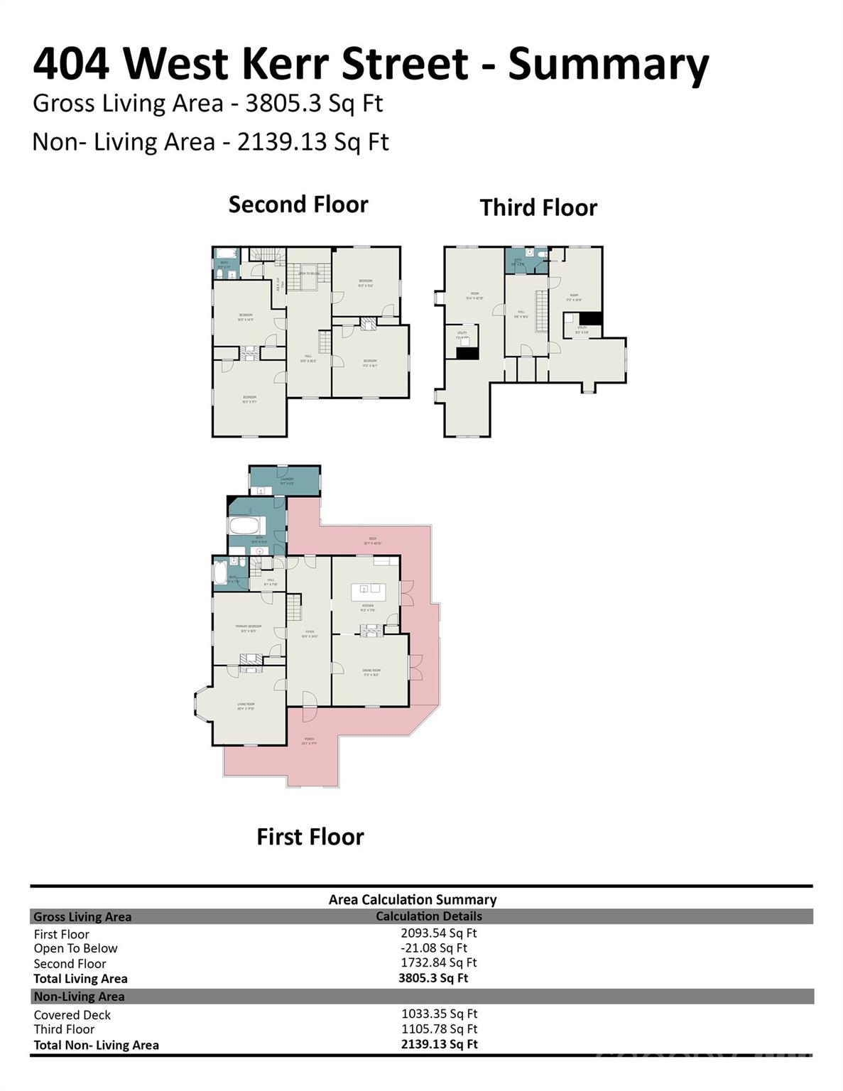Residential in Salisbury 2