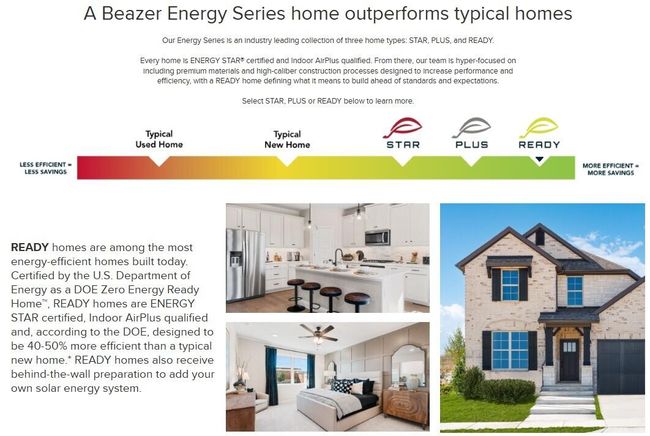Energy Series READY | Image 28