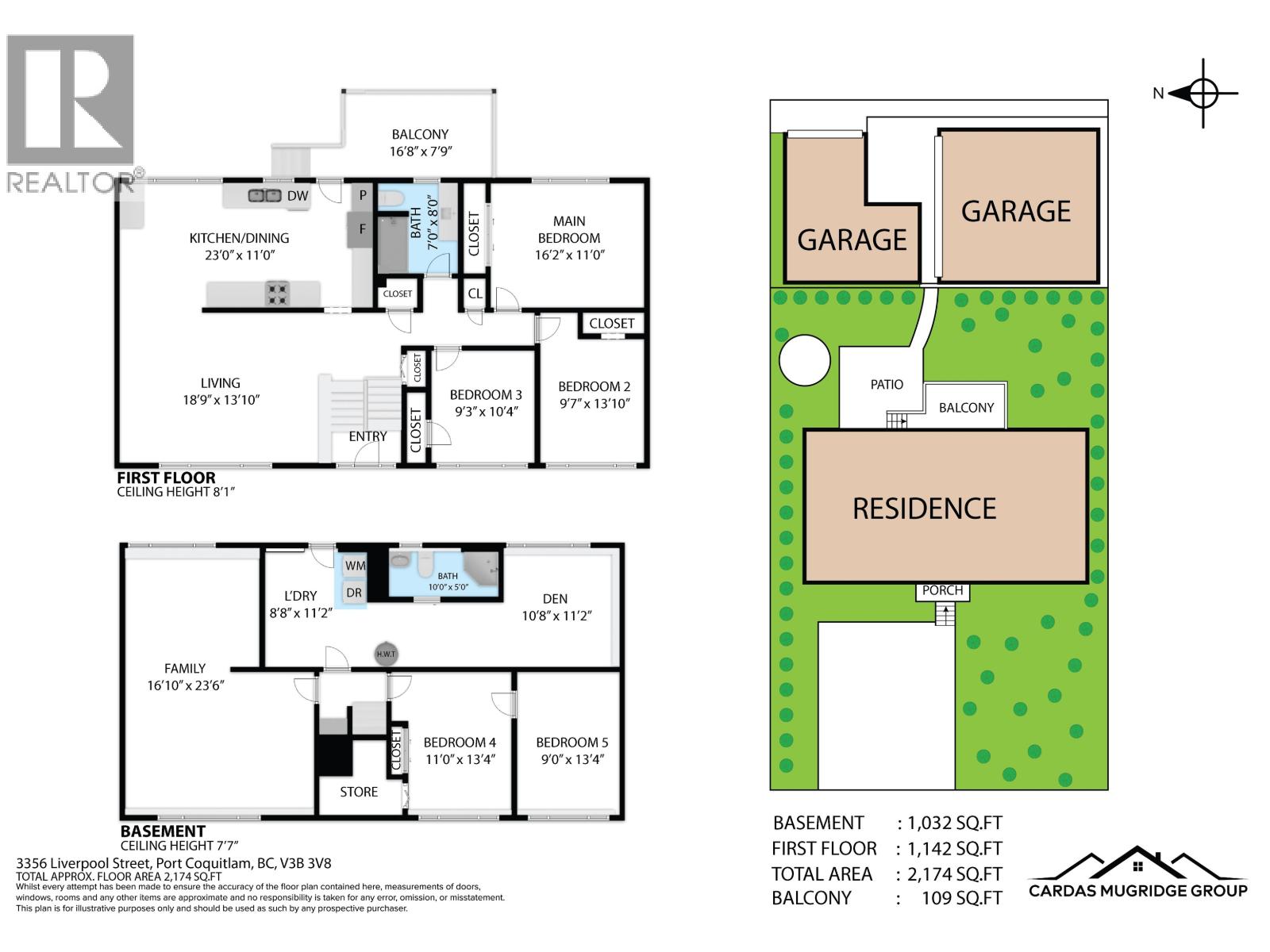 Residential in Port Coquitlam 3