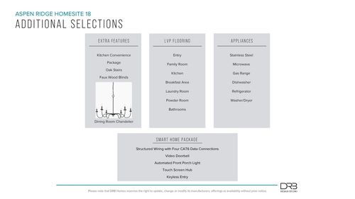 253 Telluride Way, Lyman, SC, 29365-8101 | Card Image