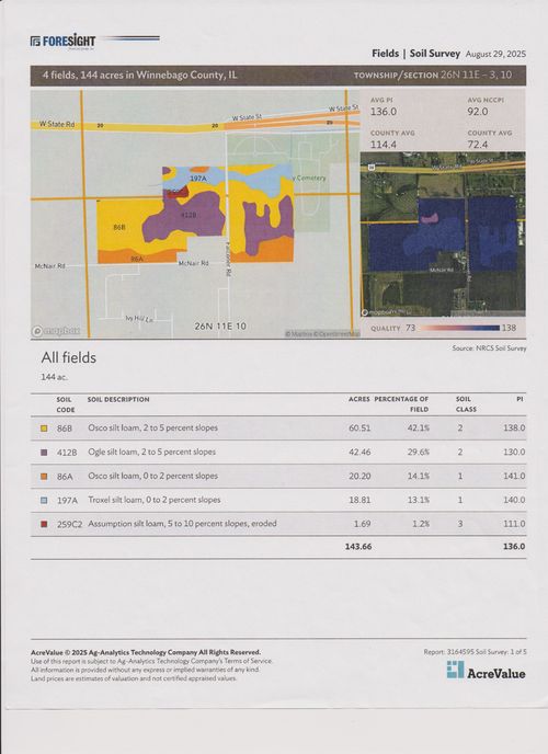 147 Acres Falconer, WINNEBAGO, IL, 61088 | Card Image