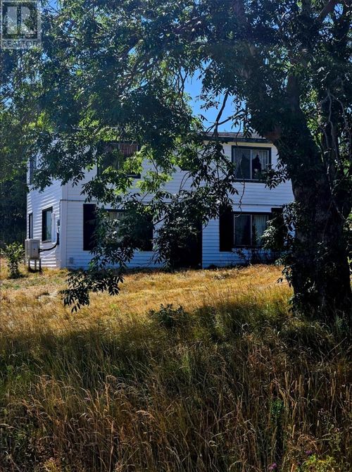 {{alt}} | Card Image