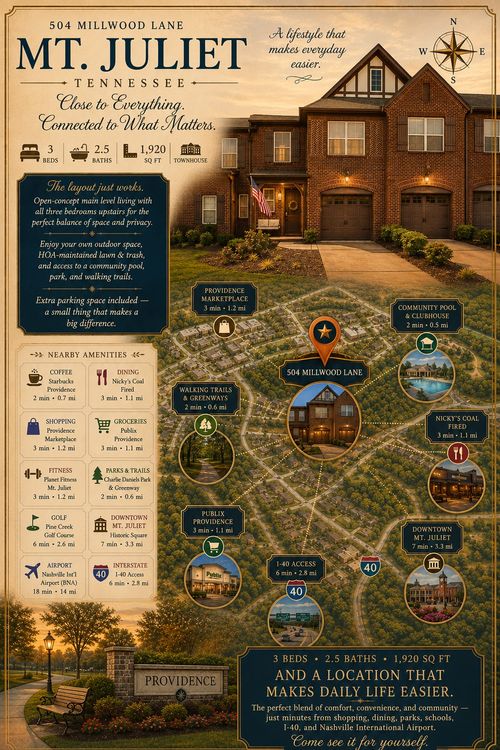 504 Millwood Ln, Mount Juliet, TN, 37122-4255 | Card Image