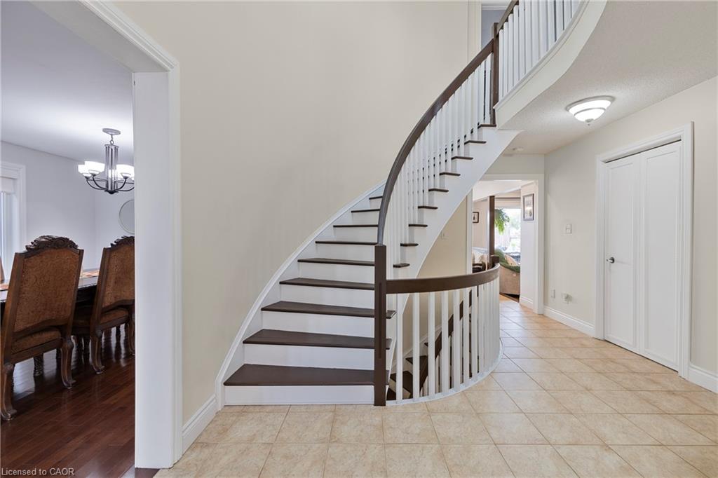 Residential in Stoney Creek 3