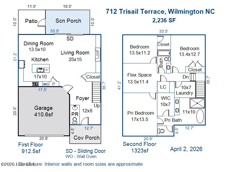 Residential in Wilmington