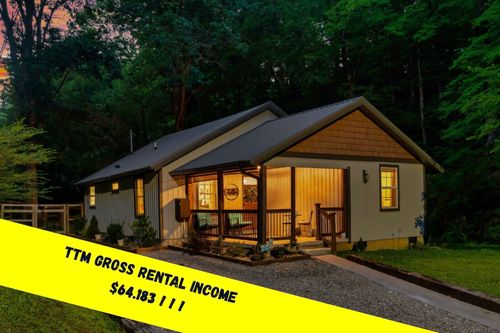 732 Hardin Ln, Sevierville, TN, 37862-4419 | Card Image