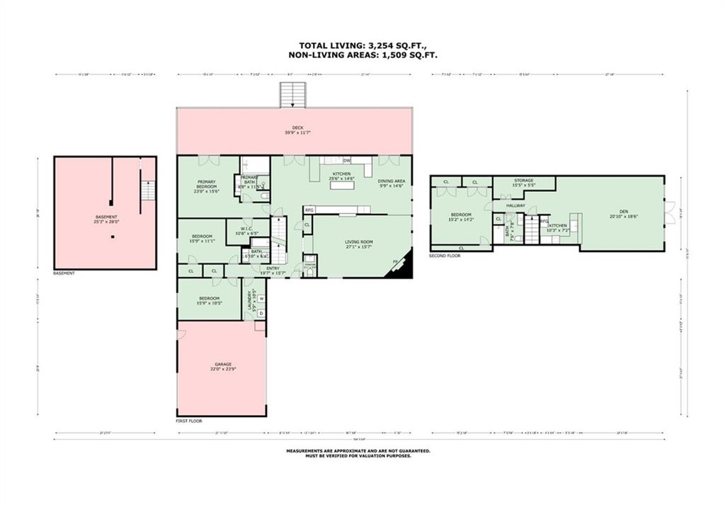 Residential in Bush 3