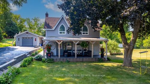 {{alt}} | Card Image