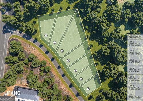 Lot 5 Summit Drive, Dahlonega, GA, 30533 | Card Image