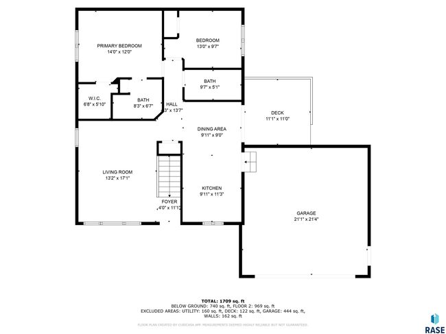 201 N Foss Ave, House other with 3 bedrooms, 3 bathrooms and null parking in Sioux Falls SD | Image 27