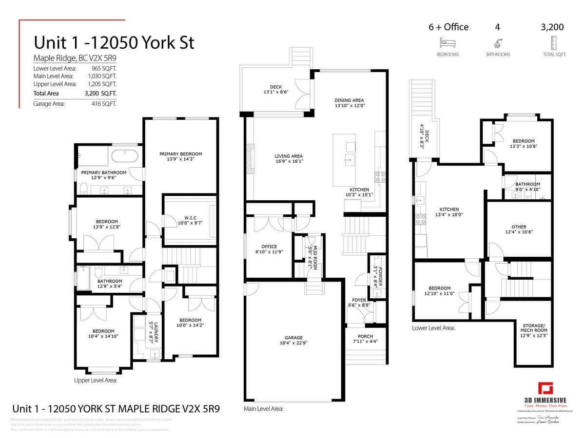 Residential in Maple Ridge 3