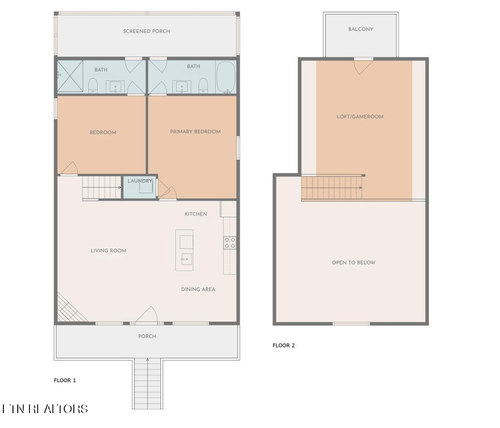 3618 Parkland Way, Gatlinburg, TN, 37738 | Card Image