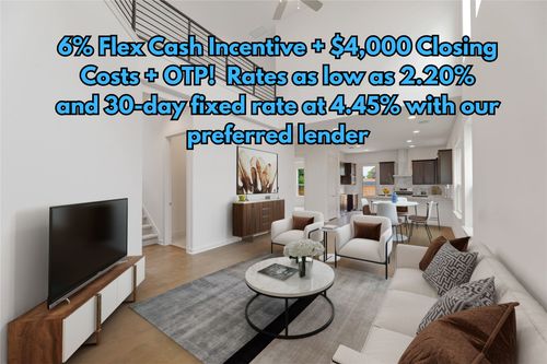 32-1531 N Red Bud Ln, Round Rock, TX, 78665 | Card Image