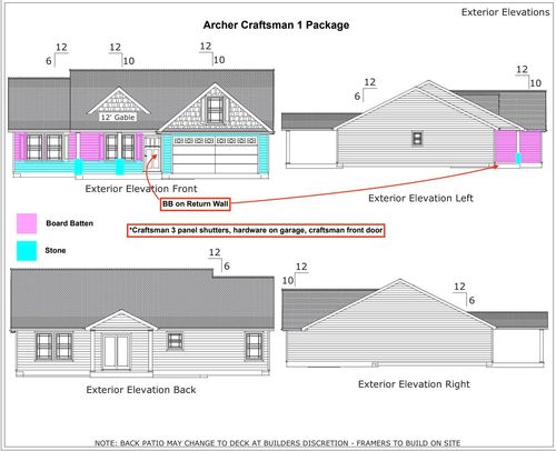 1209 Loch View Lane, Chesnee, SC, 29323 | Card Image