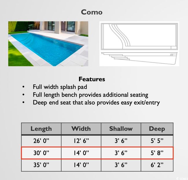 Optional Outdoor Living Package Upgrade (Pool Description) Pool Option Circled in Red | Image 11