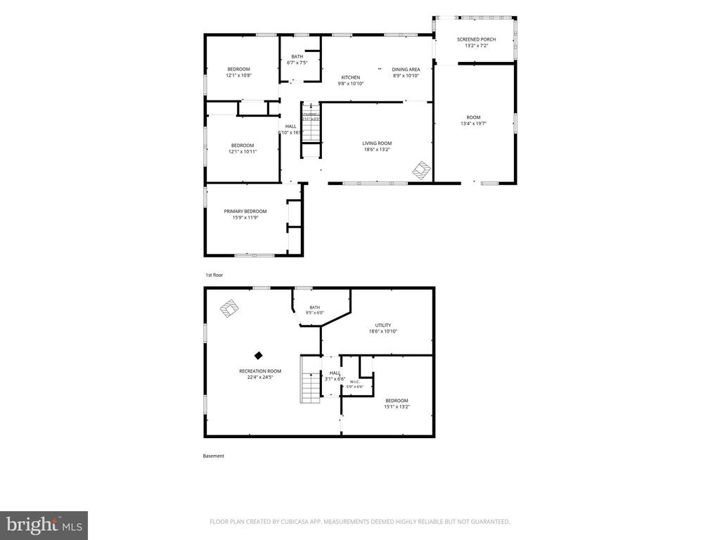Residential in ABERDEEN 3
