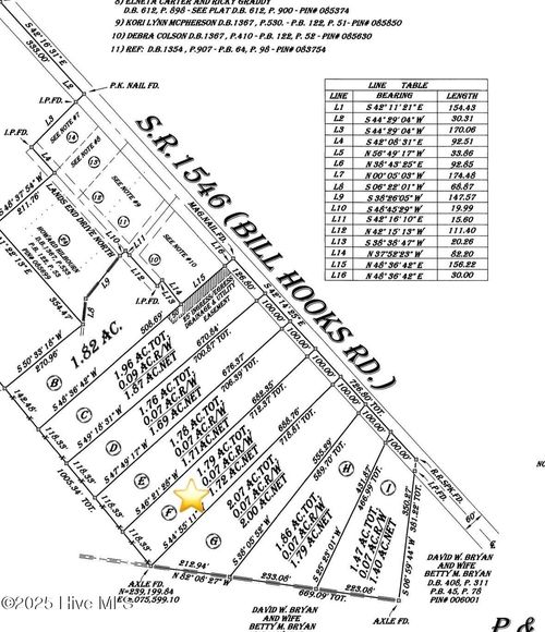 1319 Bill Hooks Rd, Whiteville, NC, 28472 | Card Image