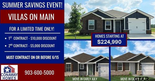 1702 Meadow Lane, Whitehouse, TX, 75791 | Card Image