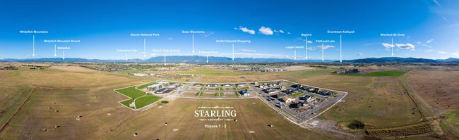 801 Rivet Way, Home with 0 bedrooms, 0 bathrooms and null parking in Kalispell MT | Image 5