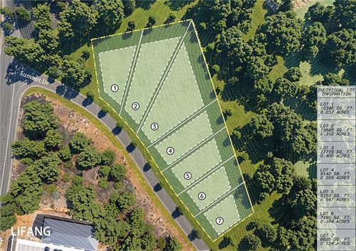 Lot 2 Summit Drive, Dahlonega, GA, 30533 | Card Image