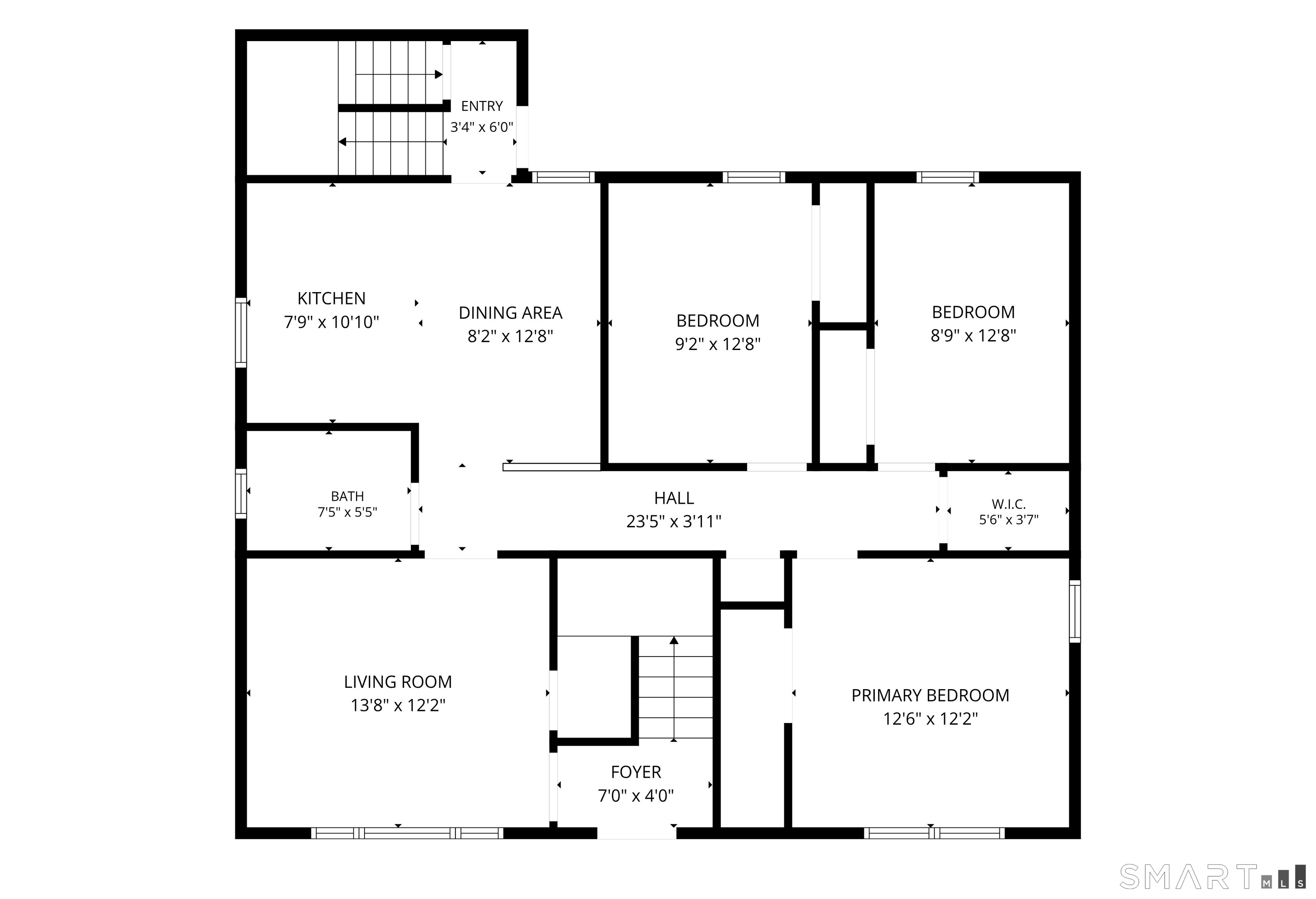 Residential Income in East Hartford 4