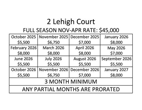 2 Lehigh Ct, Rancho Mirage, CA, 92270-3710 | Card Image