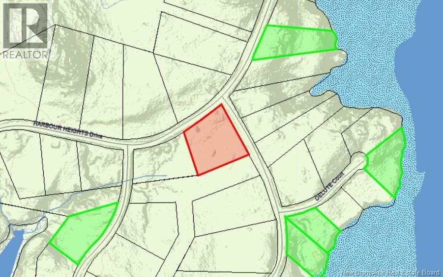 Land in Welshpool