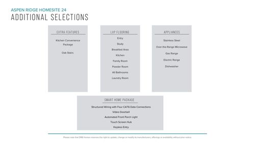 267 Telluride Way, Lyman, SC, 29365-8101 | Card Image